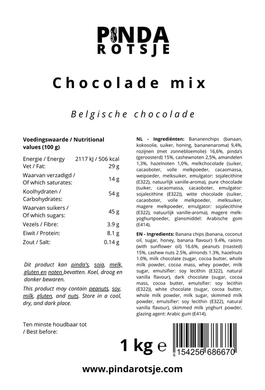 Chocolade mix specificaties